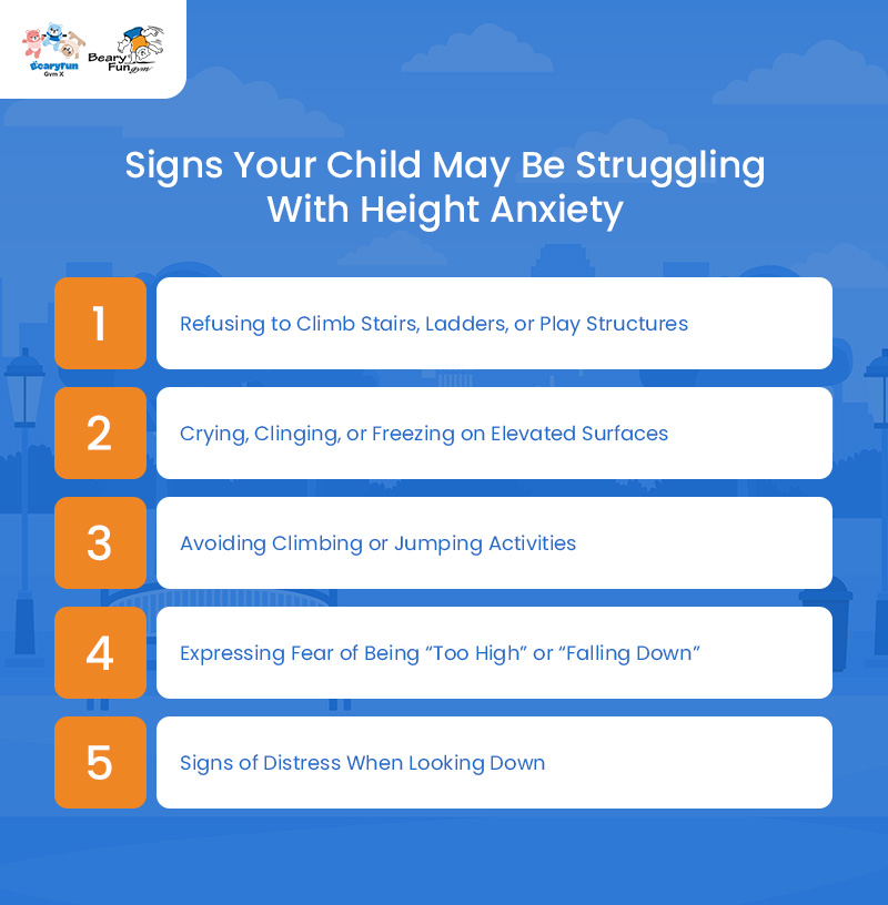 Infographic Signs of height anxiety in children.